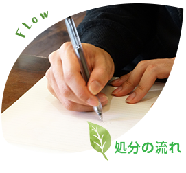 処分の流れ